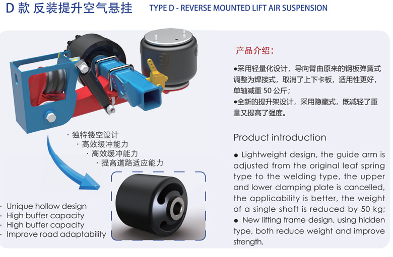 D款反装提升空气悬挂
